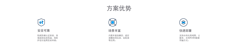 在線油液監(jiān)測方案的優(yōu)勢(shì)