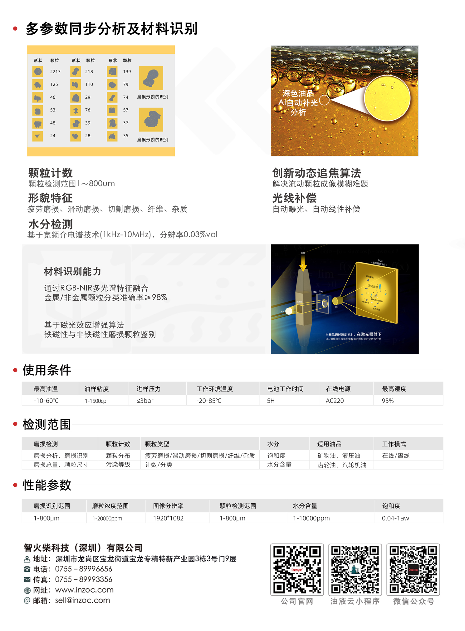 便攜式油液磨損可視化分析設備