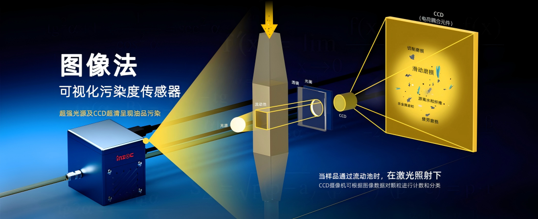 智火柴科技“動態(tài)流體顆粒圖像傳感系統(tǒng)”順利通過科技成果鑒定,核心技術(shù)達國際先進水平 圖3