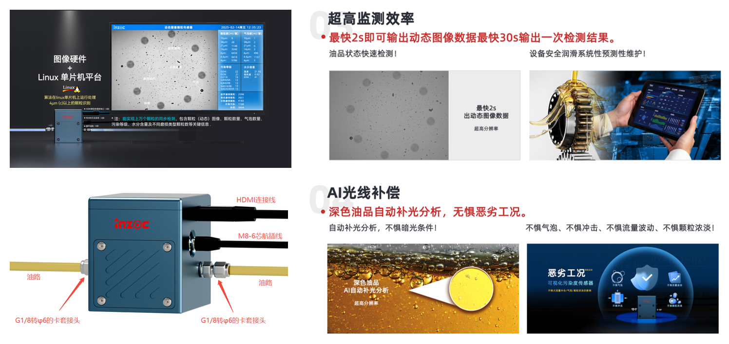 智火柴科技“動態(tài)流體顆粒圖像傳感系統(tǒng)”順利通過科技成果鑒定,核心技術(shù)達國際先進水平 圖4